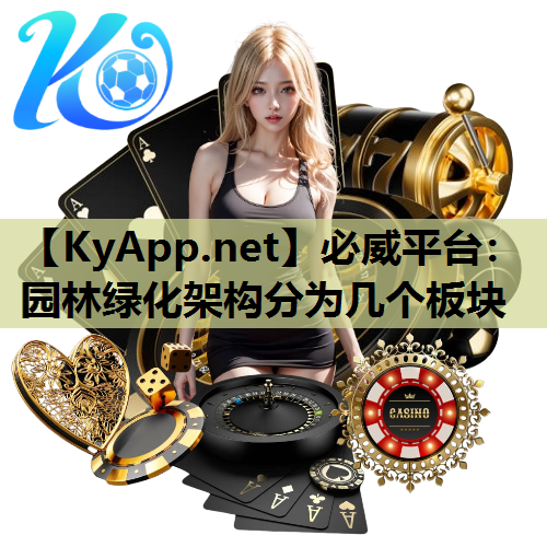 园林绿化架构分为几个板块